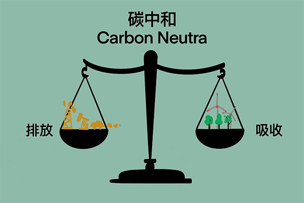 碳達(dá)峰,碳中和,深度科普